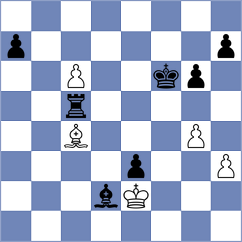 Nolan - Surowka (chess.com INT, 2021)