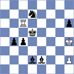Lira - Hamitevici (chess.com INT, 2024)