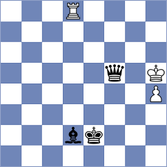 Dedona - Wagner (chess.com INT, 2023)