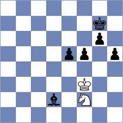 Tyagi - Gonzalez (chess.com INT, 2023)