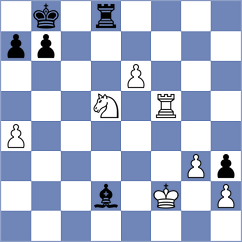 Saha - Sailer (chess.com INT, 2024)
