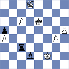 Nguyen Ngoc Truong Son - Papasimakopoulos (chess.com INT, 2024)