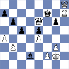 Senthil - Kopjonkin (Chess.com INT, 2021)