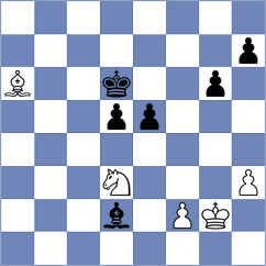 Turgut - Galiev (Chess.com INT, 2020)