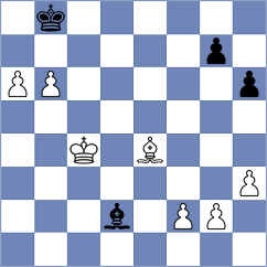 Rozman - NN (chess.com INT, 2023)