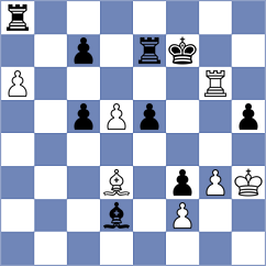Sevgi - Garcia (chess.com INT, 2024)