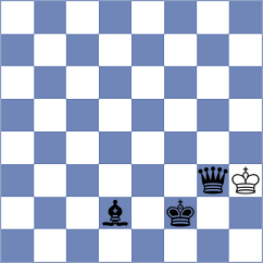 Al Ansi - Amir (Chess.com INT, 2021)