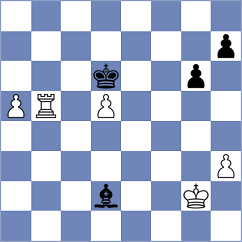 Sanchez Alvares - Slavin (chess.com INT, 2024)