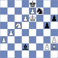 Zivkovic - Potapov (Chess.com INT, 2020)