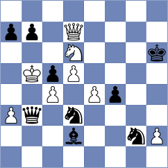 Jimenez Martinez - Golubev (Chess.com INT, 2021)