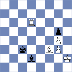 Mindlin - Chavez (chess.com INT, 2024)