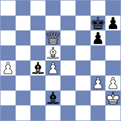 Ramsdal - Guo (chess.com INT, 2024)