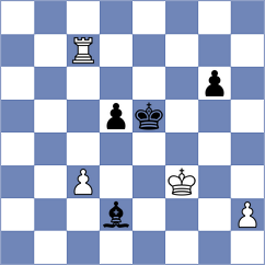 Postnikov - Torres Bosch (chess.com INT, 2022)