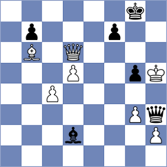 Miszler - Lauridsen (chess.com INT, 2023)