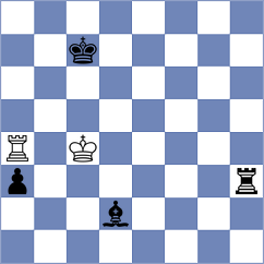 Zhou - Goncharov (chess.com INT, 2023)