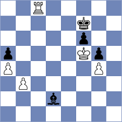 Popadic - Gorin (chess.com INT, 2020)