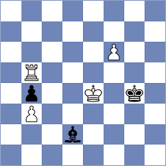 Zhang - Ilyuchyk (chess.com INT, 2023)