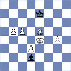Gan-Od - Janaszak (chess.com INT, 2023)