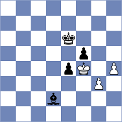 Sukandar - Maksimovic (chess.com INT, 2023)