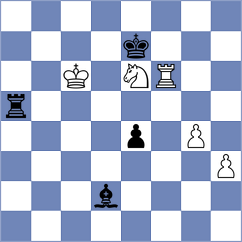 Esenbek Uulu - Al Tarbosh (chess.com INT, 2021)