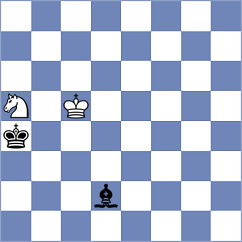 Todev - Rodriguez Fontecha (chess.com INT, 2023)