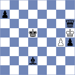 Iljin - Vetokhin (chess.com INT, 2022)