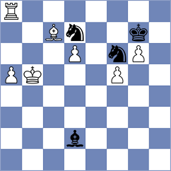 Schitco - Praveen Kumar (Chess.com INT, 2020)