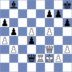 Ambartsumova - Abdi (chess.com INT, 2024)