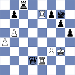 Pragnya H G - Grot (chess.com INT, 2024)