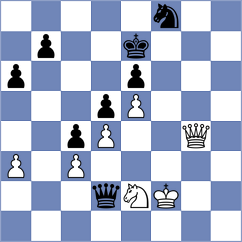 Parpiev - Blohberger (chess.com INT, 2023)
