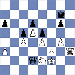 Harsh - Derjabin (chess.com INT, 2024)