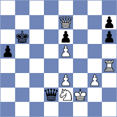Tuncer - Teimouri Yadkuri (chess.com INT, 2024)