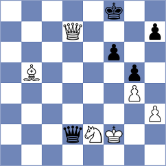 Yakovich - Babiy (Chess.com INT, 2020)