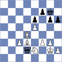 Karttunen - Gruzman (chess.com INT, 2024)