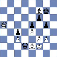 Li - Alvarez Leon (chess.com INT, 2023)