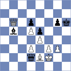 Bharath - Hamblok (chess.com INT, 2024)