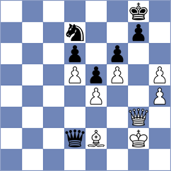 Bobkov - Sadykov (chess.com INT, 2023)