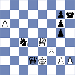 Gulamali - Bergamasco (Chess.com INT, 2020)