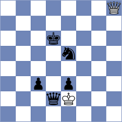 Boruchovsky - Annaberdiyev (chess.com INT, 2022)