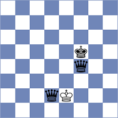 Garcia Garcia - Fromm (chess.com INT, 2021)