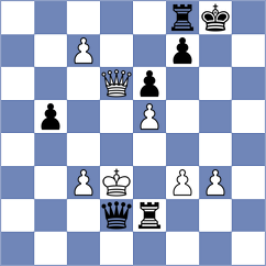 Rzayev - Quesada Perez (Chess.com INT, 2021)