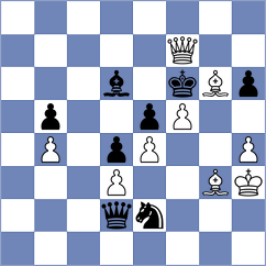 Srihari - Onufrienko (chess.com INT, 2023)