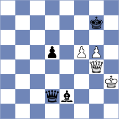 Kiseleva - Sauvageot Ledezma (chess.com INT, 2023)