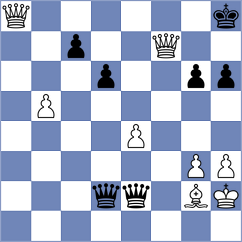 Shapiro - Glashausser (chess.com INT, 2024)