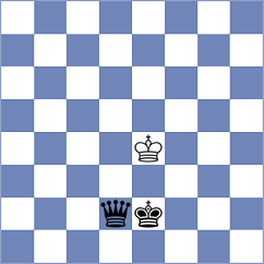 Guha - Ashiku (chess.com INT, 2022)