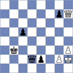 Gubanov - Karttunen (chess.com INT, 2021)