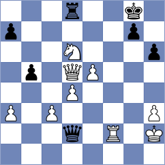 Forcen Esteban - Altman (Chess.com INT, 2020)
