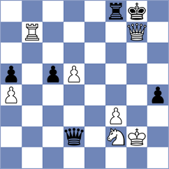 Antonio - Souza Santos (chess.com INT, 2022)