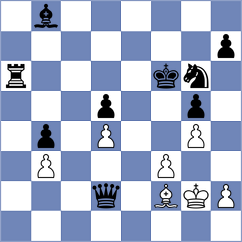 Peatman - Rusonik (Chess.com INT, 2020)