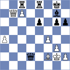 Lach - Reinecke (chess.com INT, 2024)